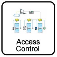 London served by London Fire Protection for Access Control Systems