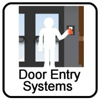 Middlesex served by London Security Systems for Door Entry Systems